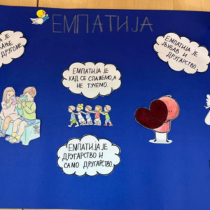 Nedelja secanja i zajednistva 2