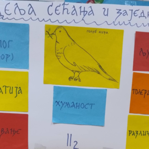 Nedelja secanja i zajednistva 5